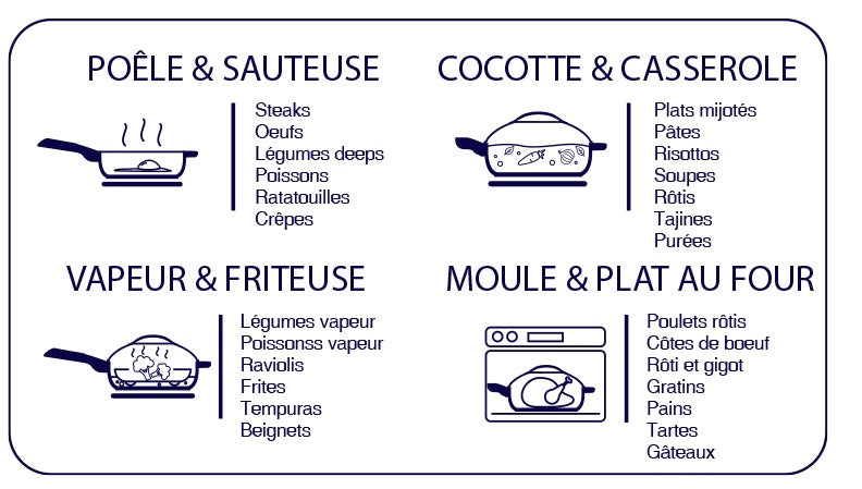 Poele et cocotte Cookut