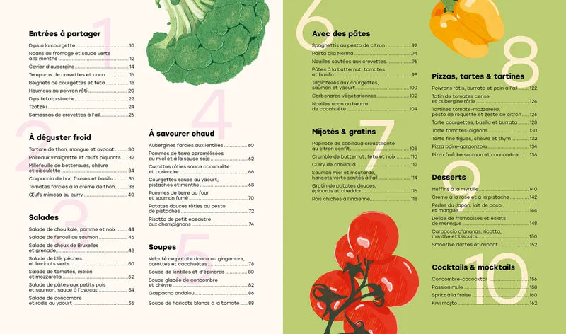 Sommaire du livre "Avant j'aimais pas les légumes" de Acha happybody.