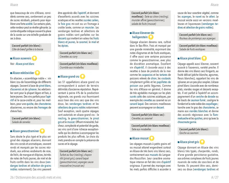 Association par région du Petit Dictionnaire des accords mets et vins de Olivier Bompas chez Hachette. 