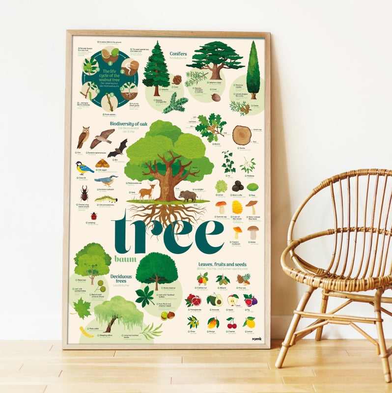 Poster XXL avec stickers repositionnables à coller, thème Arbres.