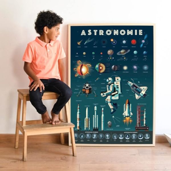 Poster XXL avec stickers repositionnables à coller, thème Astronomie.